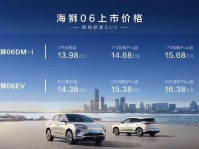 比亚迪海狮06上市：美学与科技并存，售价13.98万元起引领中型SUV新风尚
