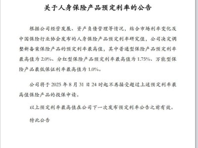 保险预定利率下调在即！2.5%产品告别倒计时，分红险能否成新宠？