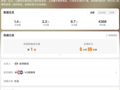 山姆品质滤镜破碎，国民超市永辉乘势崛起
