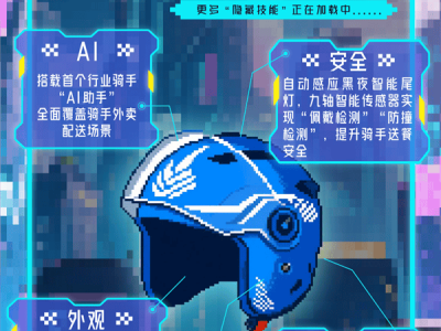 饿了么推出AI智能头盔X3：升级安全功能，首推30城室内导航
