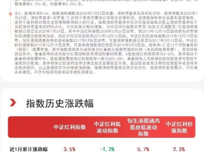 港股红利资产升温，恒生红利低波ETF规模领跑同类ETF