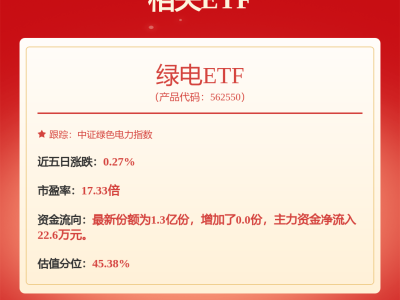 华能国际新专利：掌握粉末包埋渗铝涂层寿命“密码”
