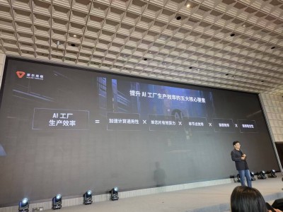 摩尔线程发布“AI工厂”计划，加速大模型训练，引领AI技术革新