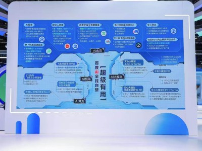 百度WAIC秀肌肉：萝卜快跑接驳，罗永浩数字人技术开放量产