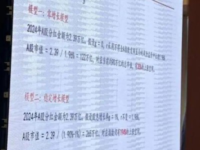 A股万点预测引热议，同泰基金内部交流曝光，但公募规模仅77亿