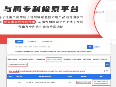 企业专利预审条件确认：人工VS大数据AI，哪种方式更高效？