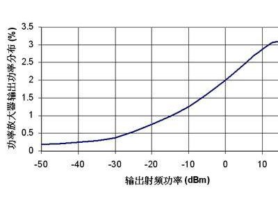 2025充电宝精选指南：十大品牌推荐，安全快充耐用全解析