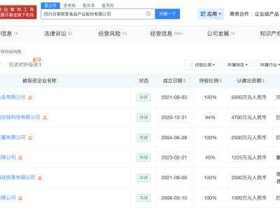麻六记代工商曾涉多起纠纷