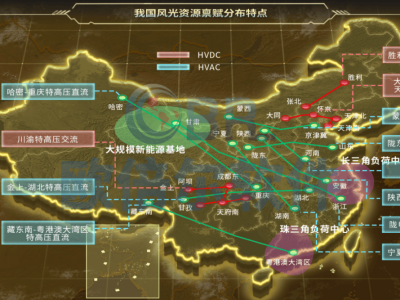 沙戈荒发电探秘：欧倍尔虚拟仿真软件，助力新能源技术学习与实践