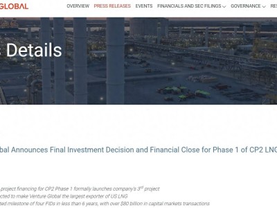 美企Venture Global获151亿美元融资，加速扩大对欧天然气出口