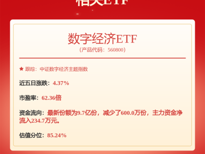 中芯国际7月29日大宗交易近400万，股价微跌市场反应如何？