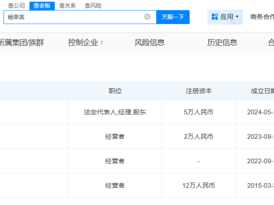 小英与老公已无共同关联公司