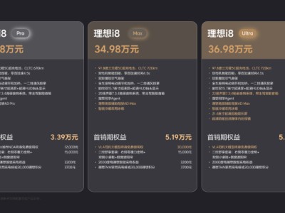 理想汽车纯电SUV i8售价揭晓：32.18万起，8月20日开启交付