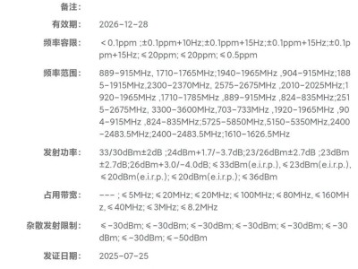 Redmi Note 15 Pro+引领潮流，中端机首配北斗卫星通信功能