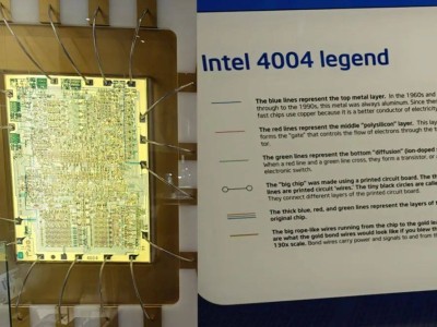 半导体五十年：从Intel 4004到NVIDIA B200，计算能力飞跃2.17亿倍