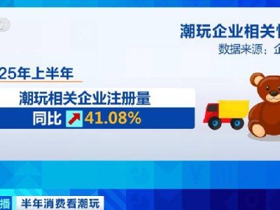 中国潮玩拉布布火爆全球，背后消费热潮究竟如何掀起？