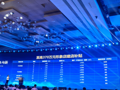 北京汽车制造厂豪掷补贴招商，能否成为中国汽车流通寒冬破局者？