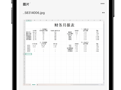 全能型手机备忘录：敬业签，整合多媒体，高效管理生活工作