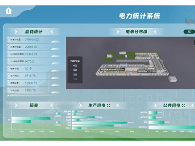 物联网云平台：重塑行业生态，零成本构建智能数据链路