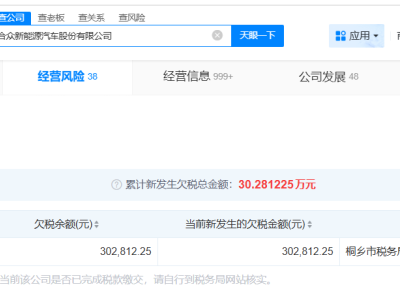 哪吒汽车关联公司新增欠税公告，涉及金额超40万