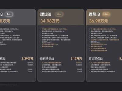 六座纯电SUV新选择：理想i8对决特斯拉Model Y L，你更心动谁？
