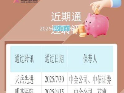 中慧生物-B港股IPO启动招股，预计8月8日上市，你准备好了吗？