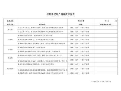 硬核推荐：五款好用耐用充电宝，3C认证安全可登机