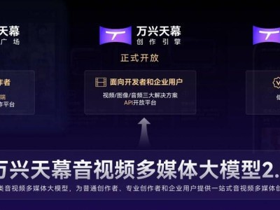 万兴天幕2.0文生视频大模型实力上榜，国内排名跃居第四