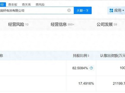 国轩高科子公司唐山国轩电池增资，重庆国际信托成为新股东