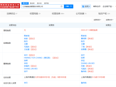 汇添富基金迎新帅，鲁伟铭出任董事长