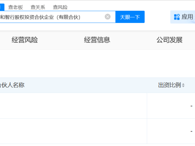 杭州地铁集团豪掷10亿，成立智行股权投资企业引关注