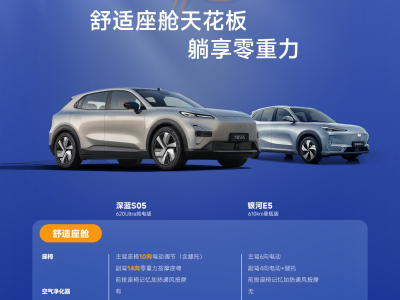 深蓝S05与银河E5大比拼：15万内纯电SUV谁才是性价比之王？