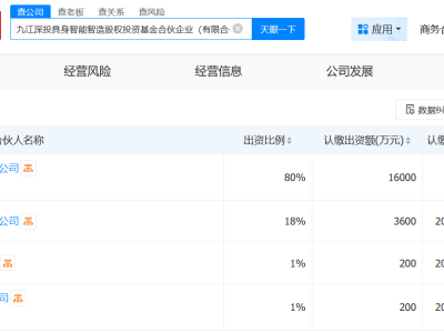 九江深投具身智能智造股权投资基金成立 出资额2亿