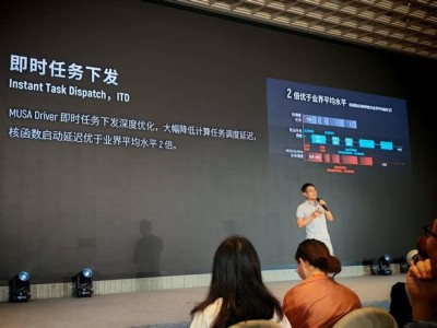 摩尔线程MUSA软件栈创新实践：加速大规模集群AI训练效率