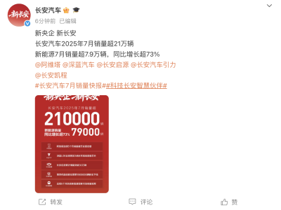 长安7月新能源销量大增73%，阿维塔、长安启源等表现亮眼