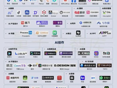 2025年AI产品百强揭晓：旗舰与创新双榜引领AI产业新风向