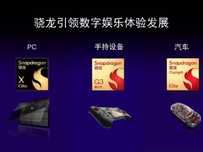 高通侯明娟ChinaJoy演讲：技术创新引领数字娱乐新时代