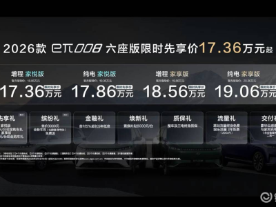 2026款东风奕派eπ008六座版正式发布，17.36万起，打造全家舒享出行新选择