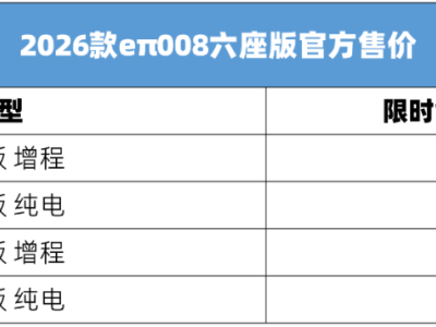 2026款东风奕派eπ008深度解析：六座版哪款配置性价比最高？