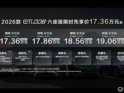 2026款东风奕派eπ008六座版上市，起售价17.36万起，尊享多重购车福利