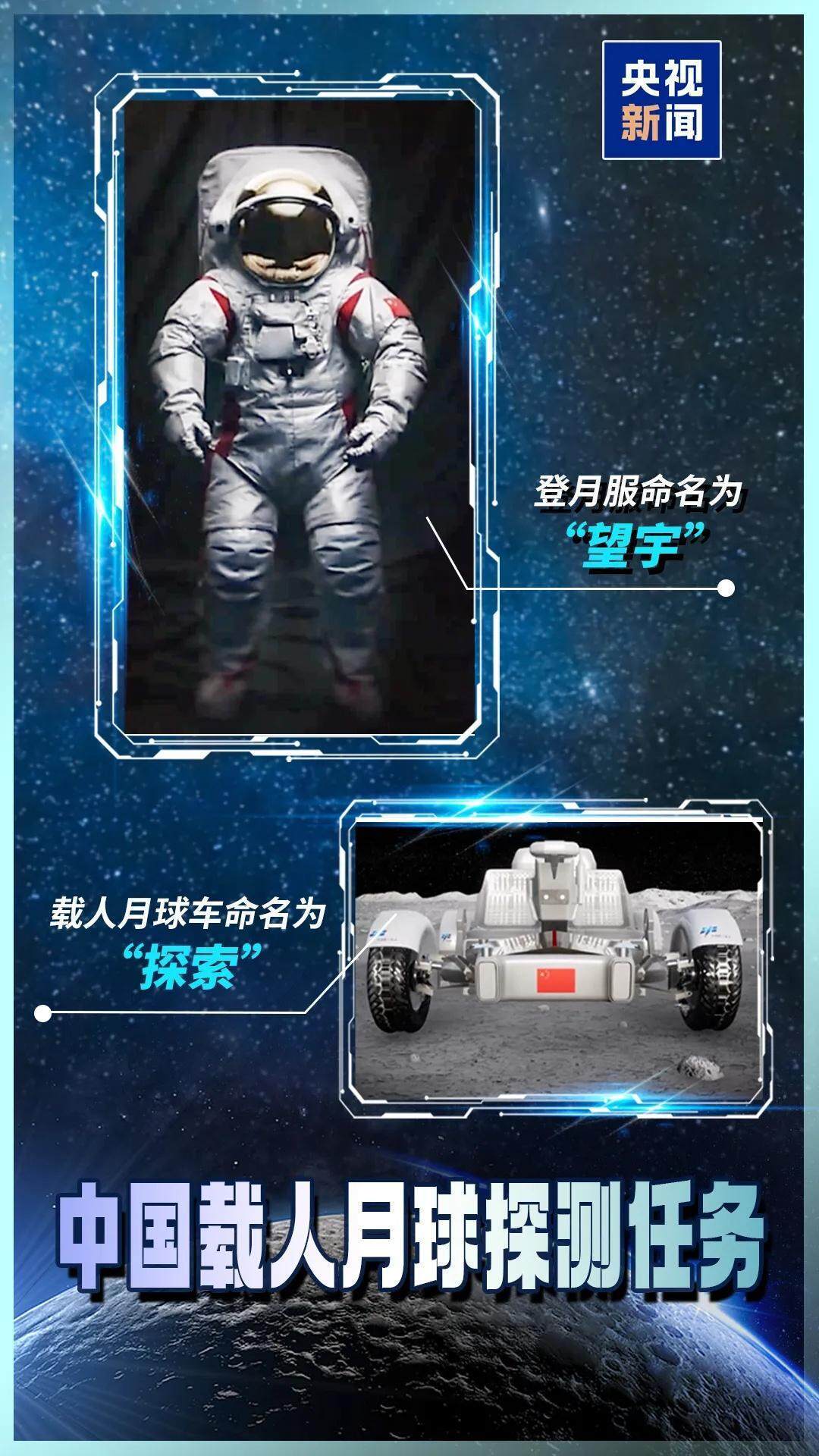 中國載人登月：探索宇宙新邊疆，月面科研與棲息地建設(shè)并進(jìn)