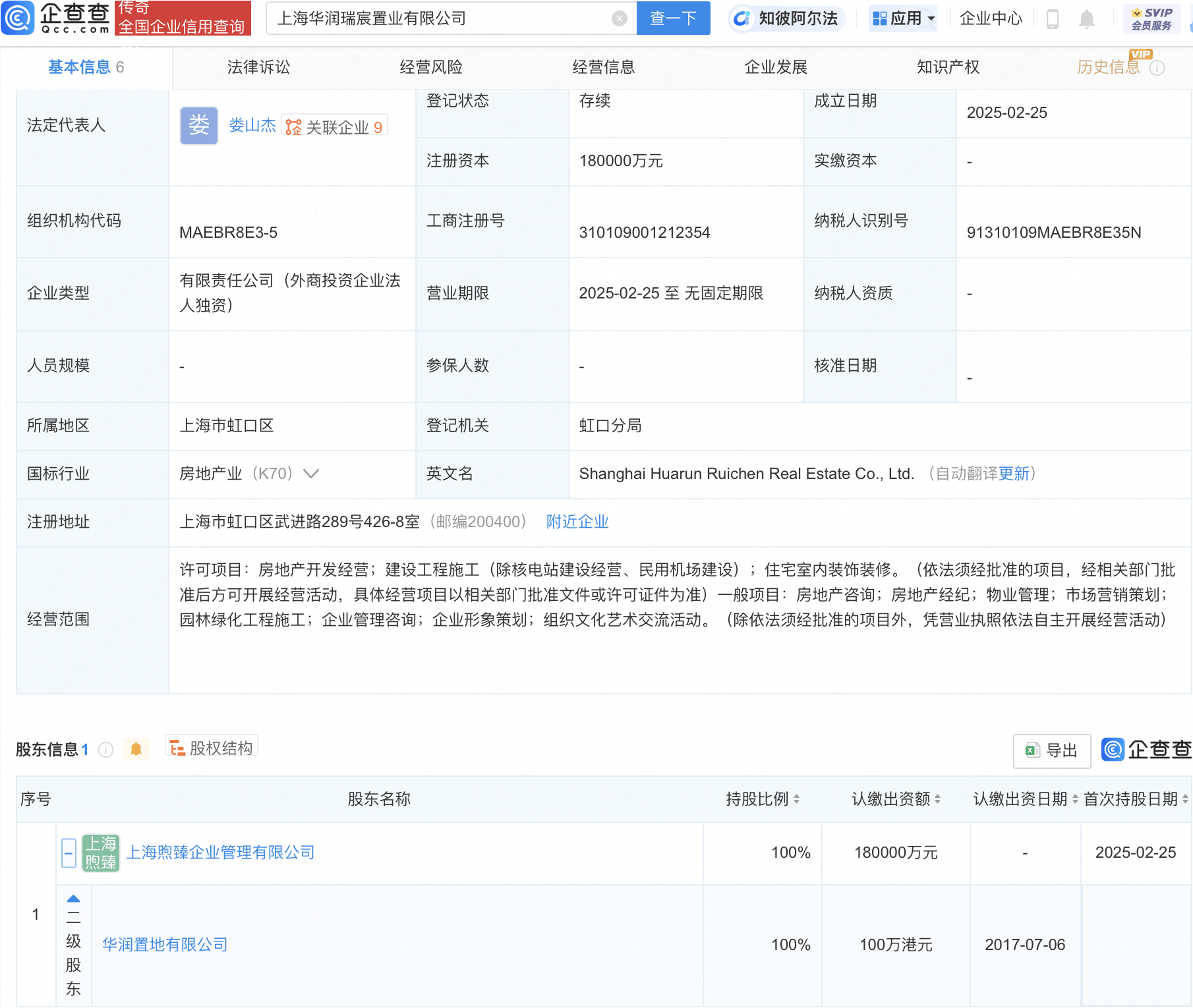 华润置地上海新动作：成立置业公司注册资本高达18亿