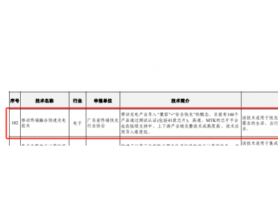 突破快充瓶颈！广东UFCS融合快充技术荣登首批先进适用技术榜单