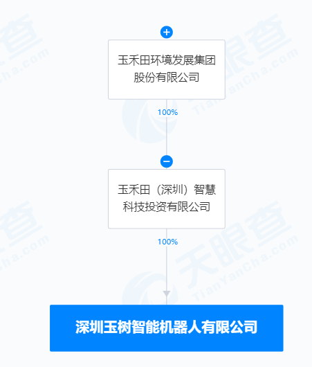 c68a568fedb65d59abd3f6600a907b1.png