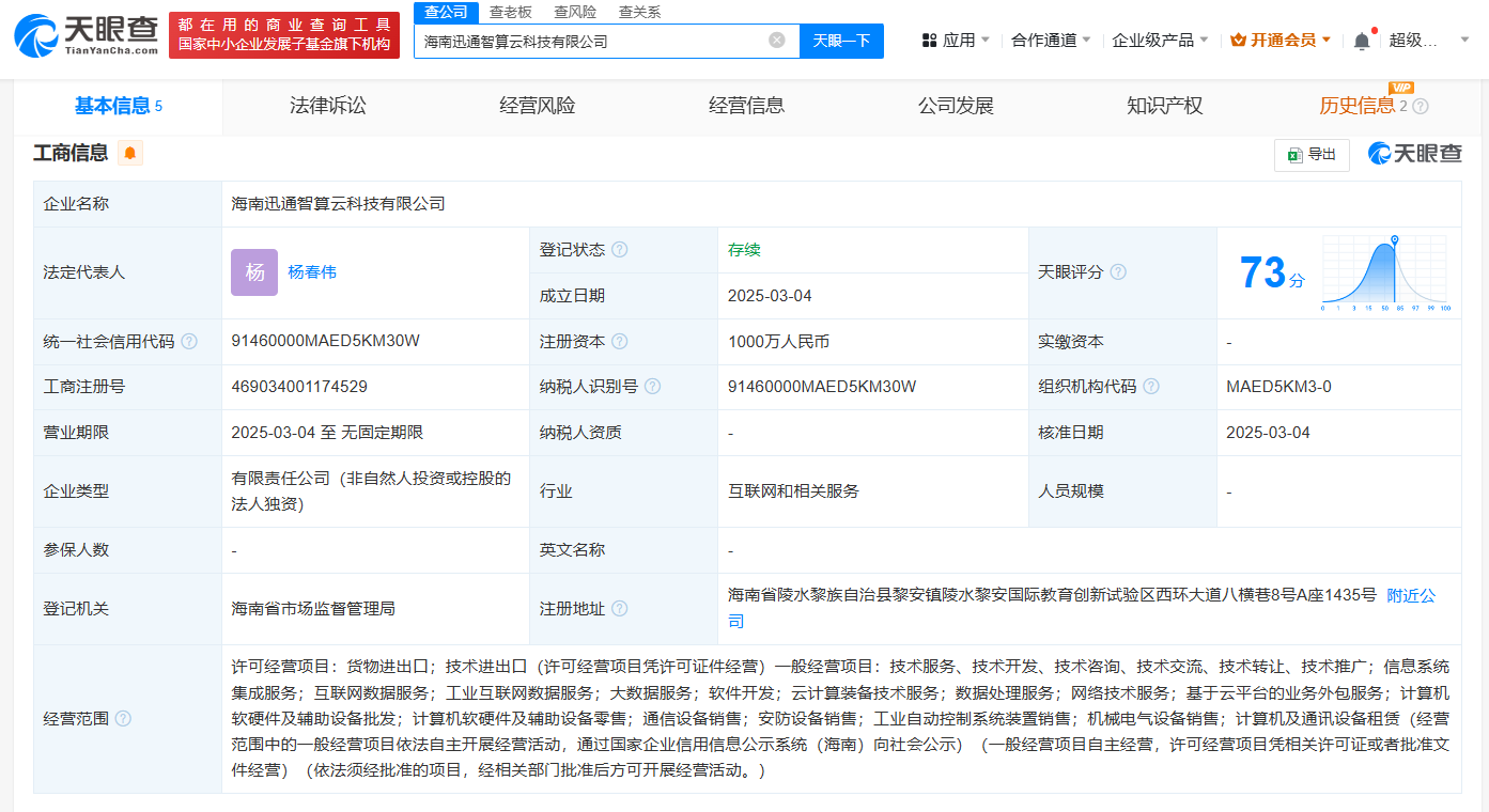 d68388fece61c61f6023ef3956c9075.png