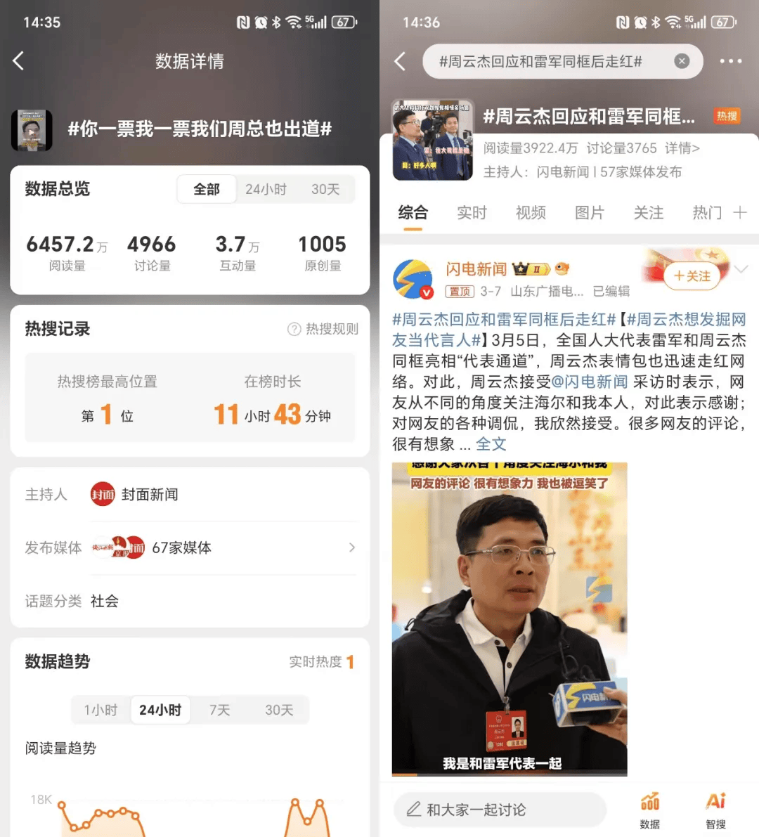 热搜榜单