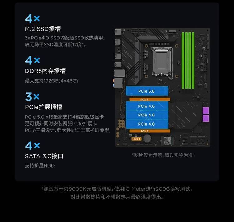 联想拯救者刃9000K新台式机明日开售，RTX5090D+64G内存仅售41999元！