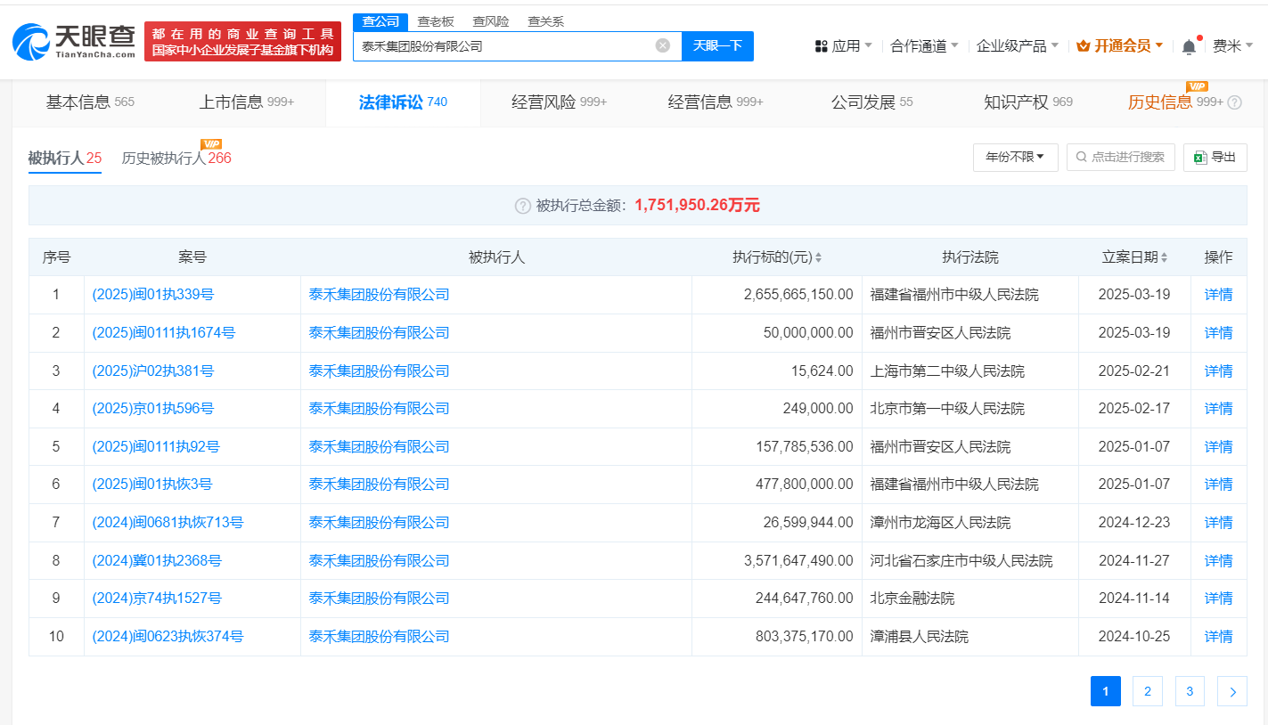 泰禾集团被执行信息截图