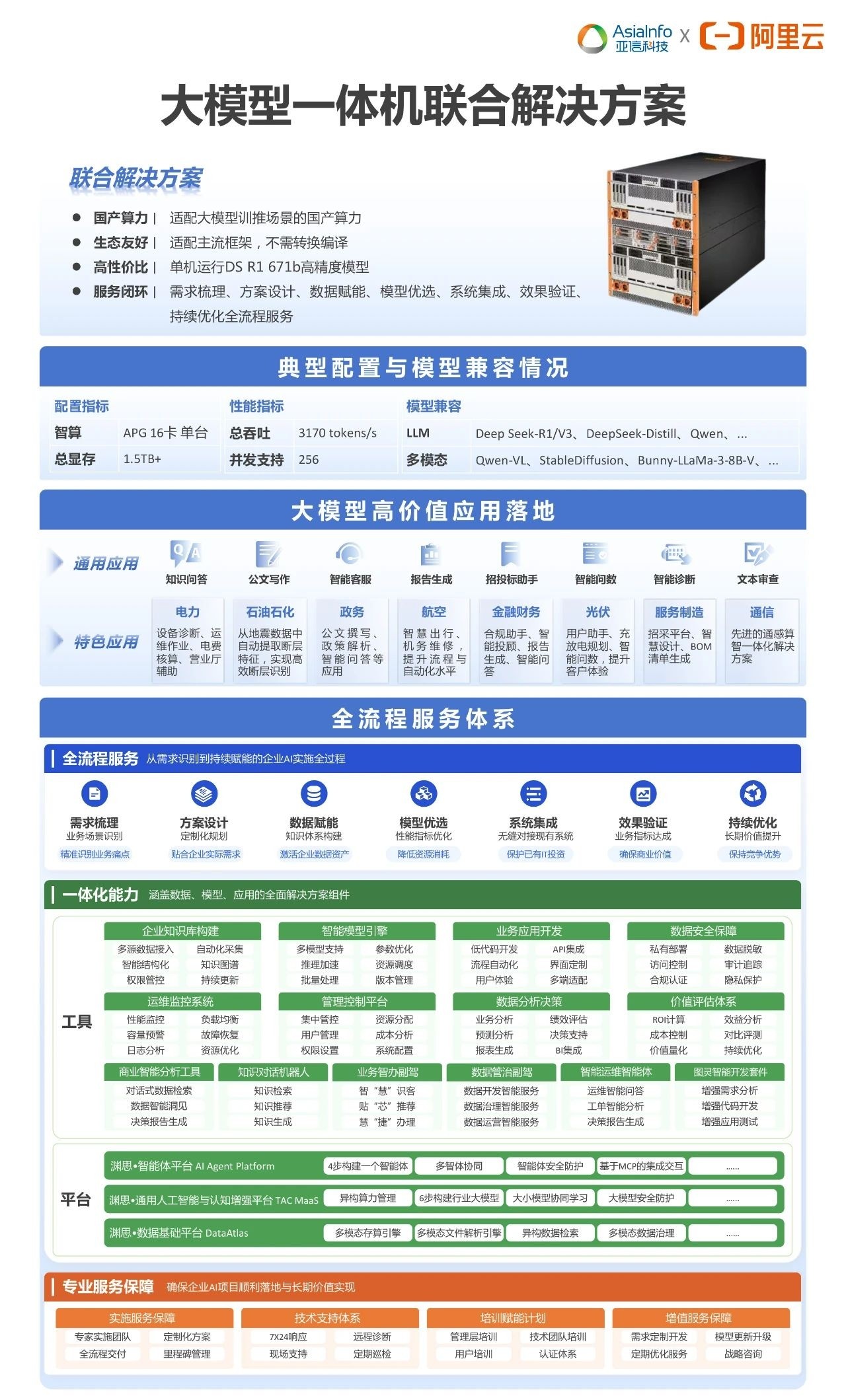 亚信图1.jpeg