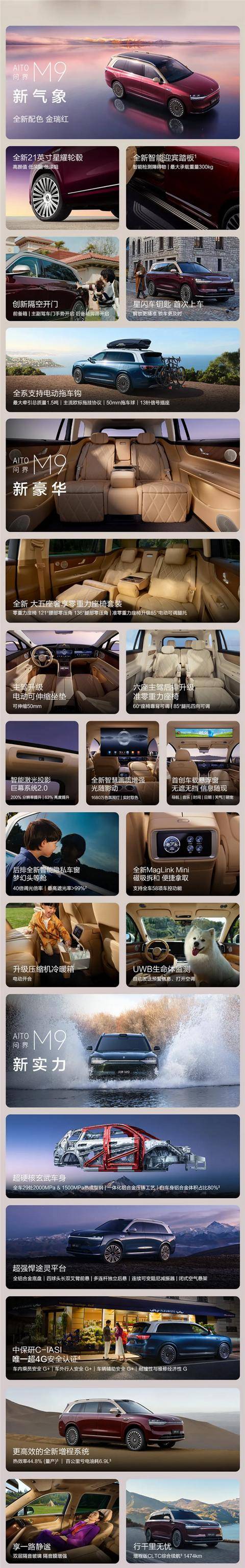 2025款问界M9配置详解